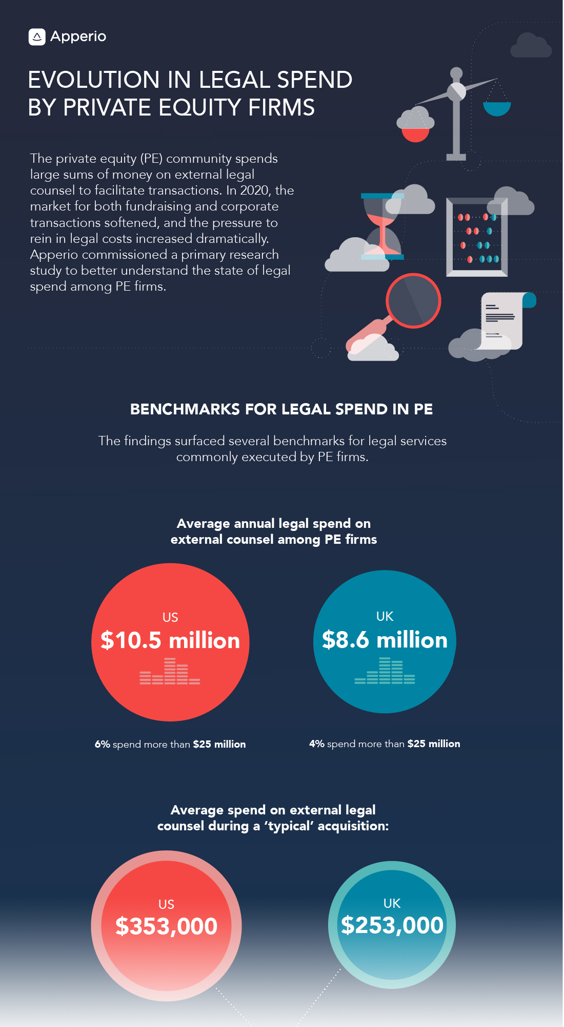 Infographic preview