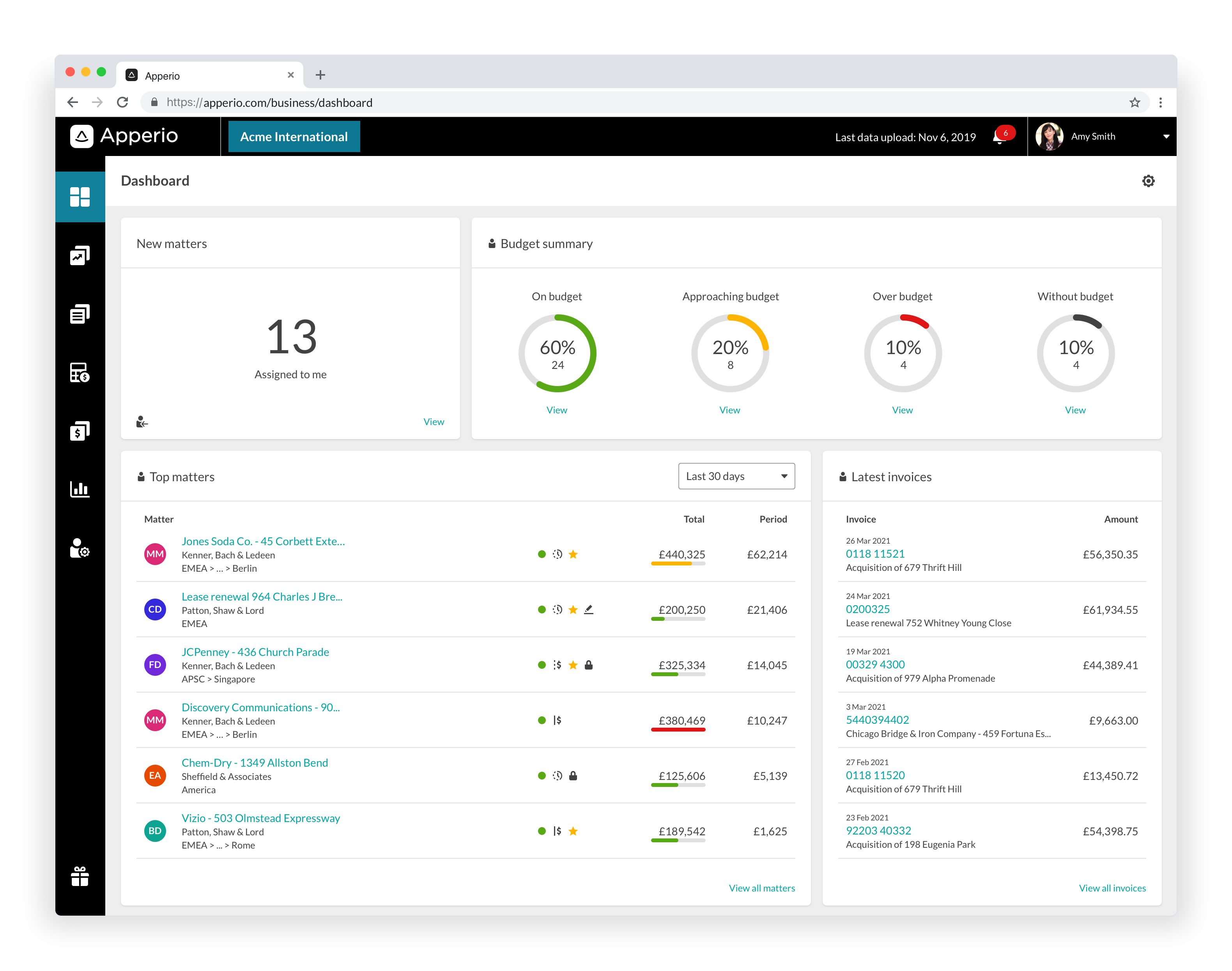 my matters - legal spend dashboard