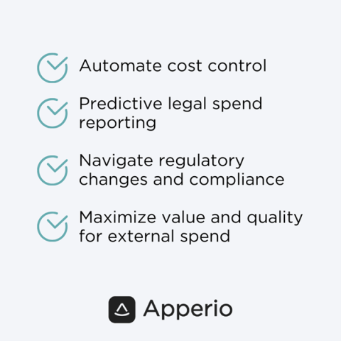 Top trends shaping private equity legal spend management in 2024 Top trends shaping private equity legal spend management in 2024