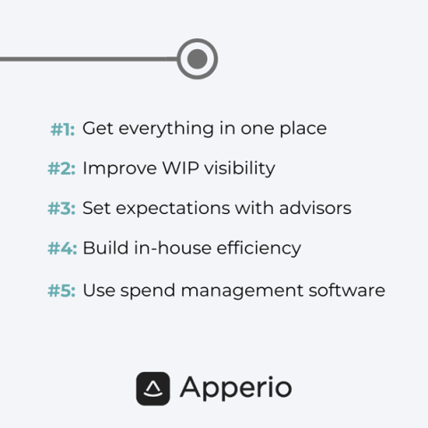 5 steps Apperio 5 steps Apperio