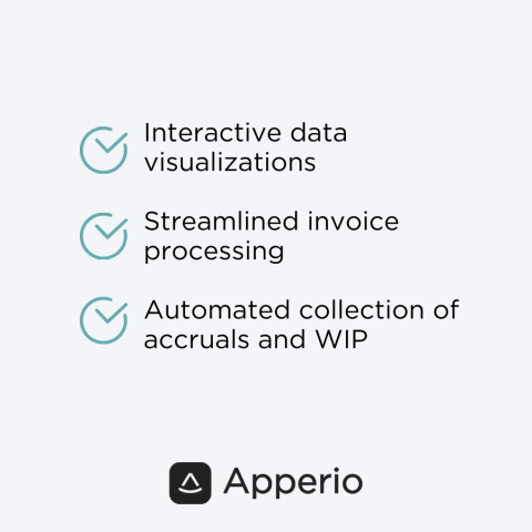 3 essential features to look for in a legal spend management solution 3 essential features to look for in a legal spend management solution