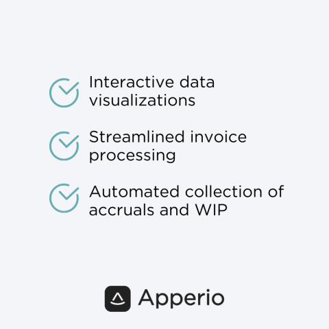 3 essential features to look for in a legal spend management solution