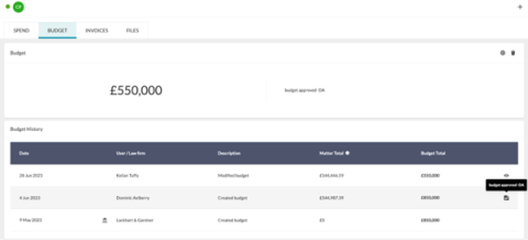 Apperio dashboard 6 Apperio dashboard 6