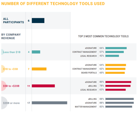 ACC report visual 5 ACC report visual 5