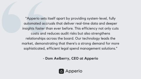 Apperio quote Apperio quote
