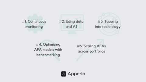 Apperio 5 trends 2025 Apperio 5 trends 2025