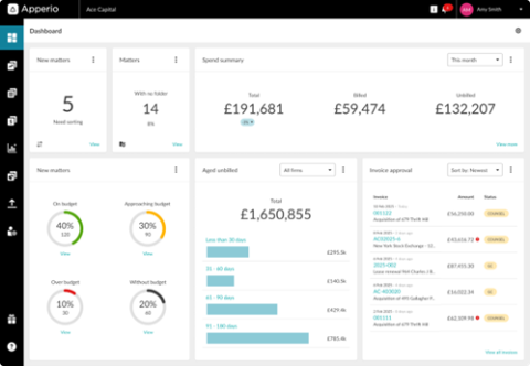 Apperio dashboard legal ai tools