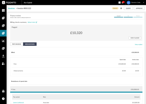Apperio dashboard Apperio dashboard