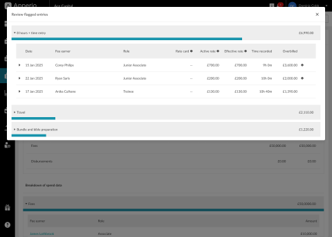 Apperio dashboard Apperio dashboard