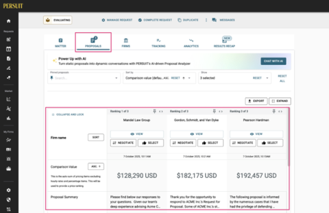 Apperio blog