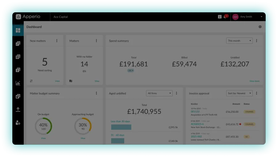 Demo dashboard preview img - Main BG