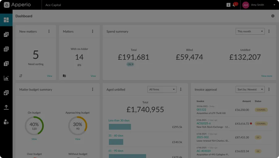 Demo dashboard preview img - Main BG full