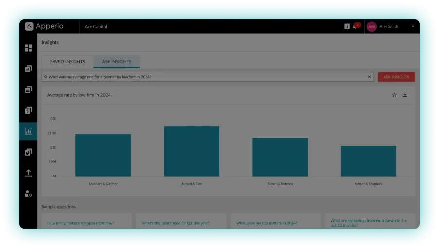 Demo insights preview img - Main BG