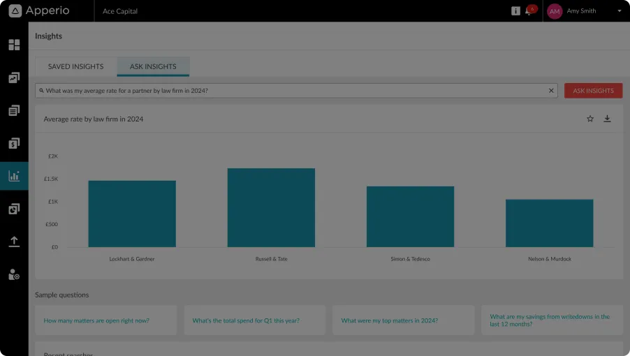 Demo insights preview img - Main BG full
