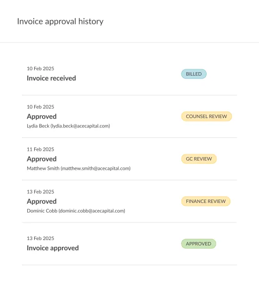Invoice approval