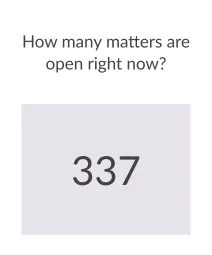 Insights - Matters open