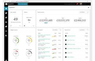 LawSites: Eyeing U.S. Expansion, Legal Spend Management Company Apperio Raises $7M Growth Round