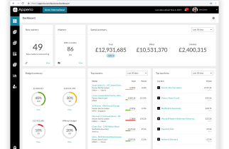 Legal spend management provides advantages corporate counsel cannot obtain with e-billing – such as visibility into WIP and accruals – along with current and historical legal spend data.