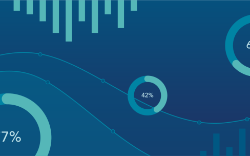 Apperio’s new personalised dashboards now live