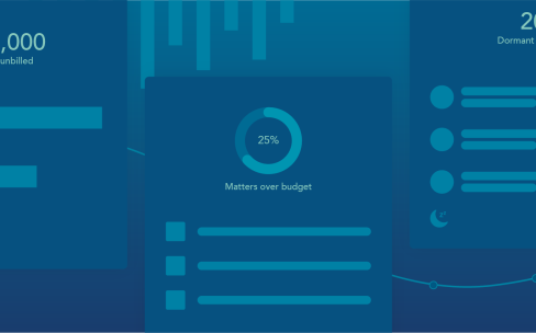 Apperio enhances legal spend management dashboards for legal ops and finance 