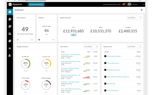 LawSites: Eyeing U.S. Expansion, Legal Spend Management Company Apperio Raises $7M Growth Round