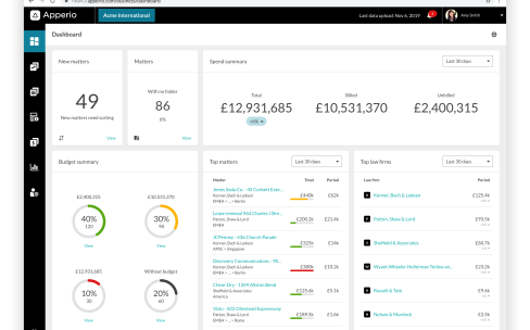 Legal spend management provides advantages corporate counsel cannot obtain with e-billing – such as visibility into WIP and accruals – along with current and historical legal spend data.