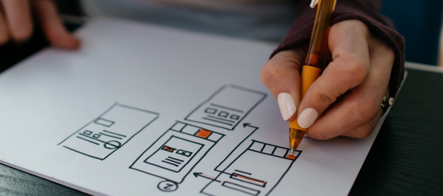 UX wireframes