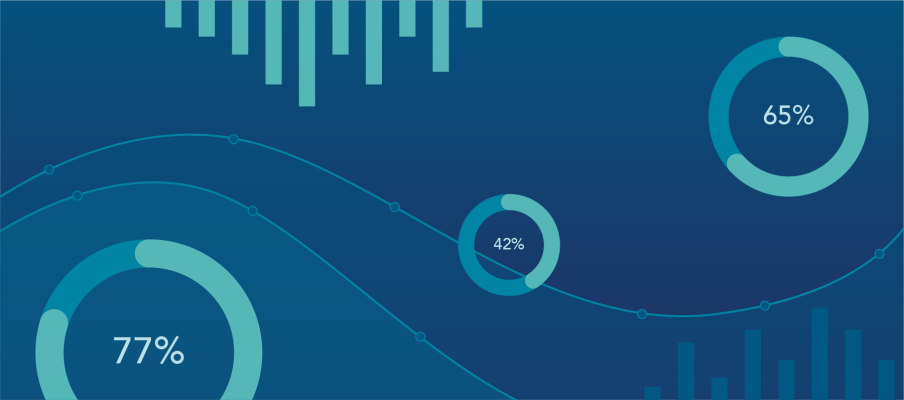 Apperio’s new personalised dashboards now live