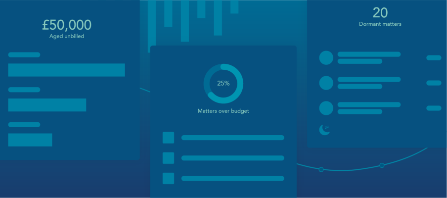 Apperio enhances legal spend management dashboards for legal ops and finance 